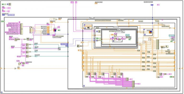 Screenshot of LabVIEW 7.1 Block Diagram