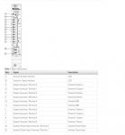 PXIe-4112 National Instruments PXI Programmable Power Supply | Apex Waves