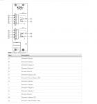 PXIe-4154 National Instruments PXI Programmable Power Supply | Apex Waves