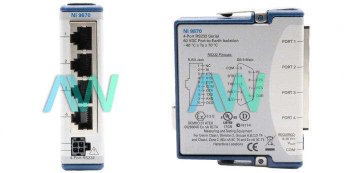 779891-01 NI-9870 Serial Interface Module | Apex Waves | Image