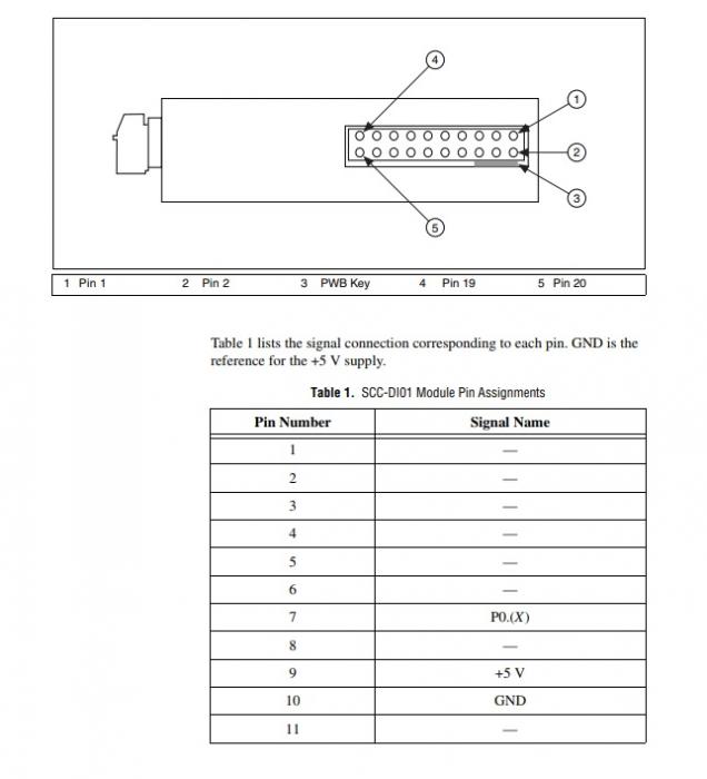 Crd2 Pinout